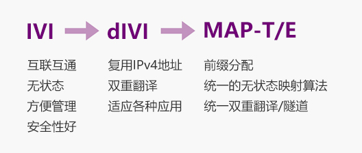 电竞投注平台