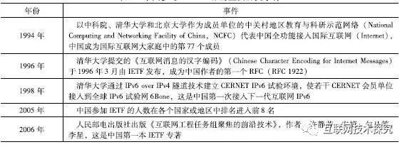 电竞投注平台